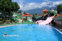 pemandian air panas sangkanurip