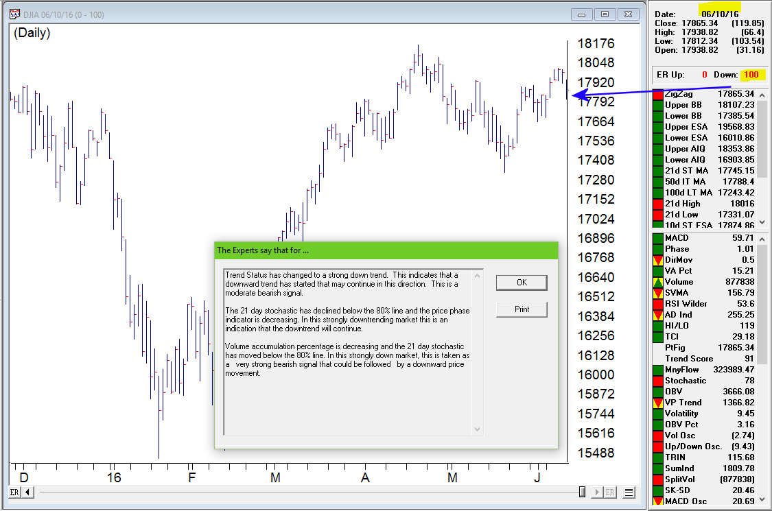 Aiq systems trading expert pro