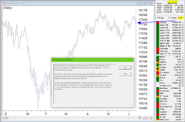 Aiq systems trading expert pro