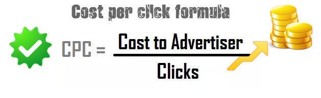 Google adsense में CPC (Cost per Click) कैसे काम करता है 