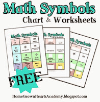 FREE Math Symbols Chart and Worksheets 