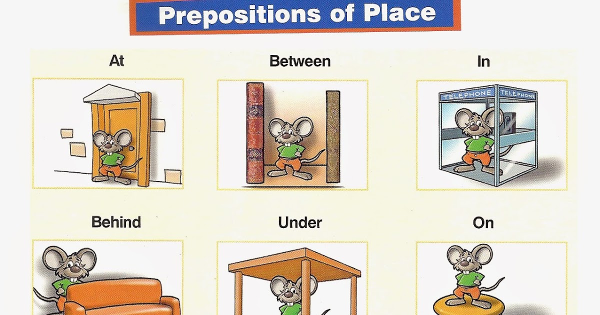Next to на английском. Prepositions of place предлоги места. Предлоги on in under behind next to. Карточки предлоги. Предлоги места на английском для детей.