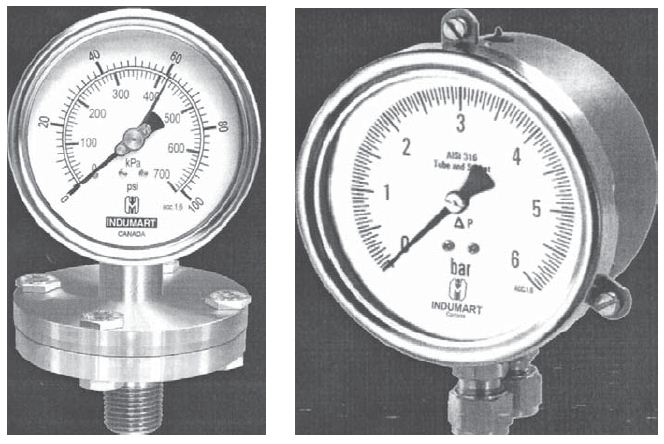 Jenisjenis Manometer dan Kegunaannya