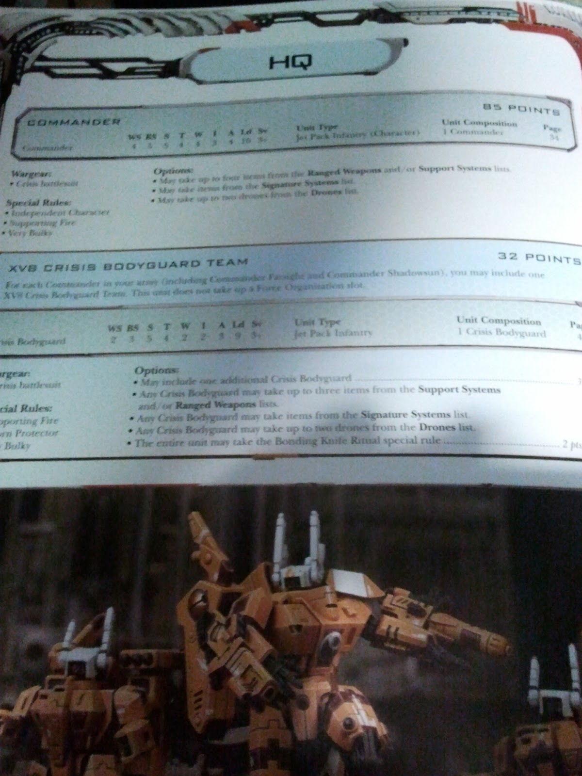 El Descanso del Escriba Imagenes filtradas del codex Tau en ingles(Editado)