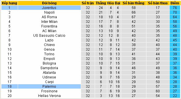 [Image: Juventus4.jpg]