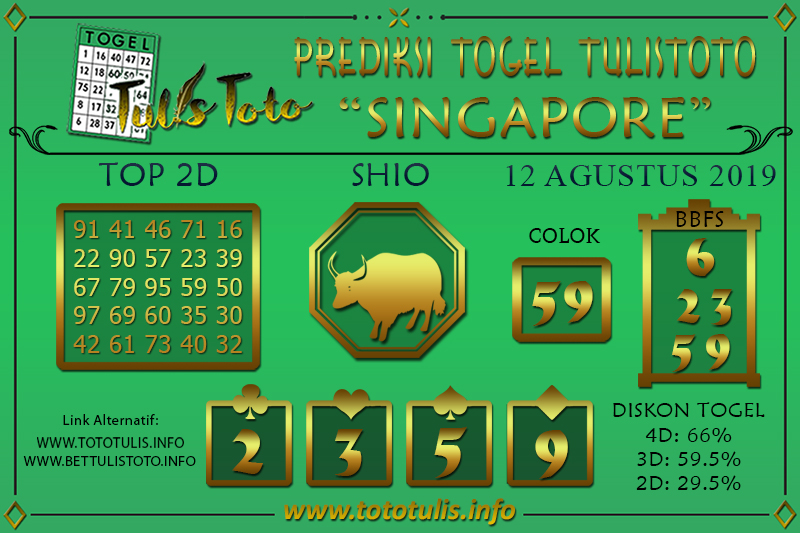 Prediksi Togel SINGAPORE TULISTOTO 12 AGUSTUS 2019