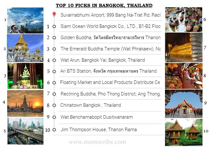 top locations in bangkok thailand