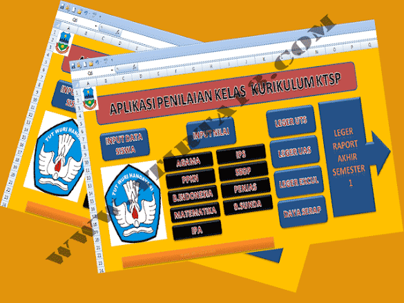 Aplikasi Evaluasi Kelas Kurikulum Ktsp Sd
