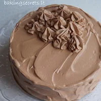 http://www.bakingsecrets.lt/2015/09/sokoladinis-nutella-tortas-chocolate.html