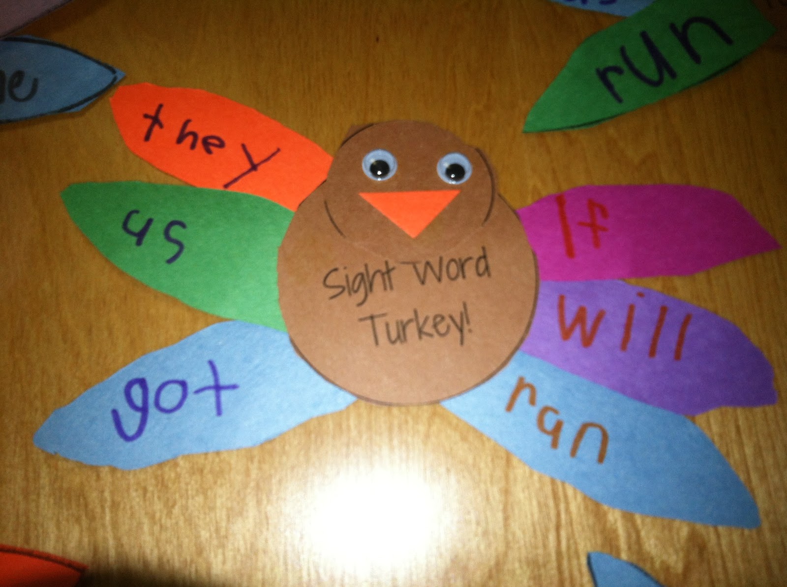 Mr. First Grade: Turkey Day!