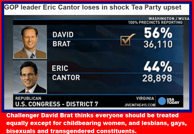Anti-Gay Theocrat David Brat won the Republican primary election to represent Virginia’s 7th Congressional District.