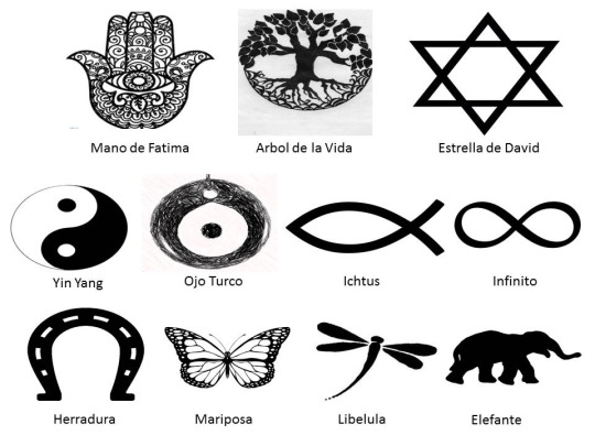 Mall de las Joyas: “Símbolos y sus significados”