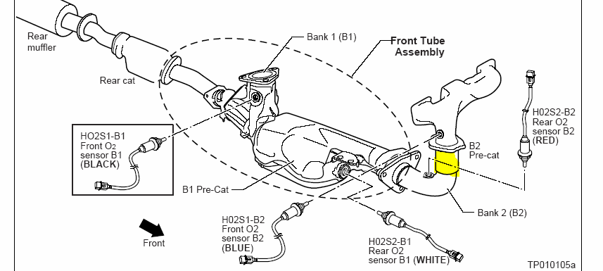 P0420 Toyota Camry 2006