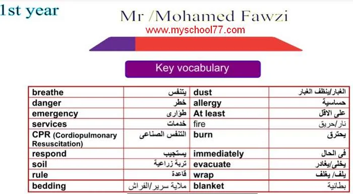 مذكرة الانجليزية للصف الاول الثانوى ترم ثانى 2020 موقع مدرستى