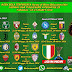 JADWAL LIGA ITALIA/SERIE A PEKAN KE-29
