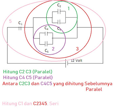 Contoh Soal Dan Penyelesaian Muatan Pada Kapasitor Tanya Soal