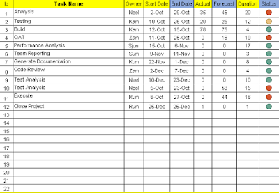 Task Tracker Task Tracker