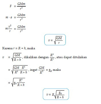 Contoh Soal Hukum Gravitasi Dan Gerak Planet - Dapatkan Contoh