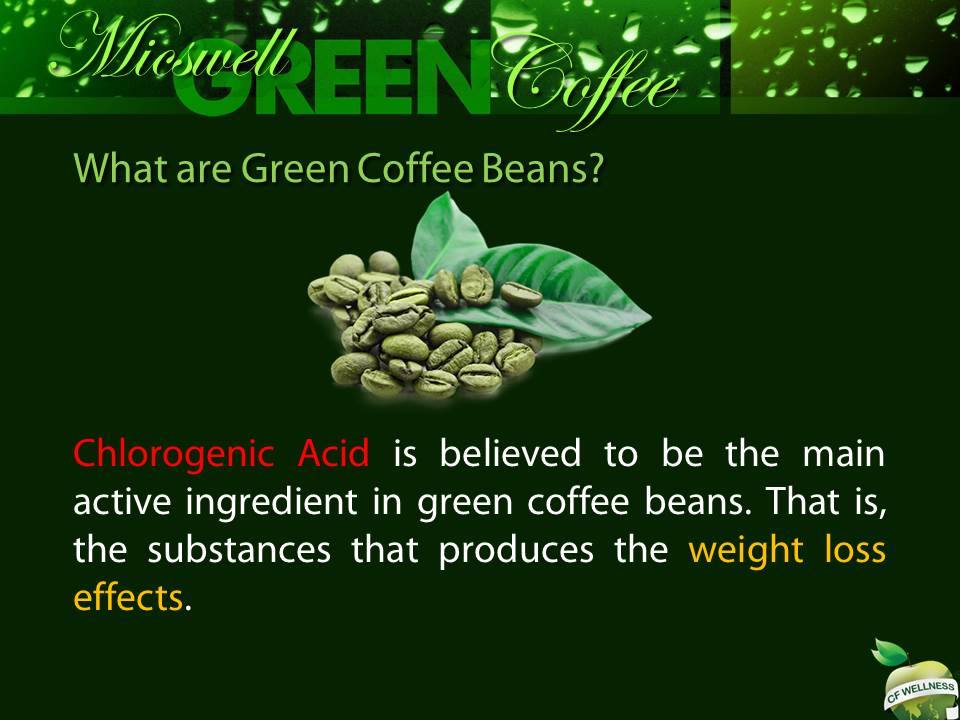 Drink Coffee & Lose Weight