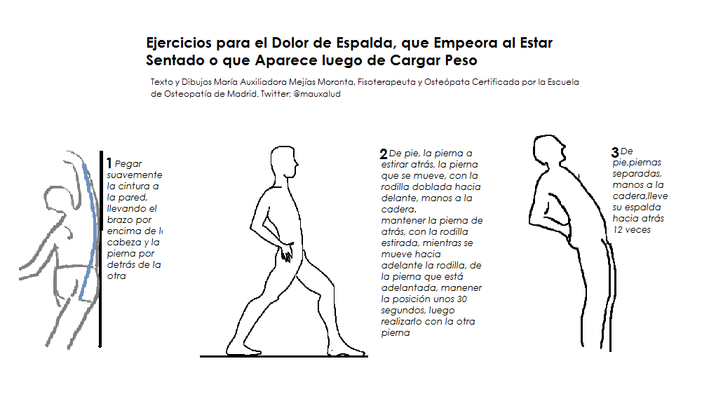 La por pierna dolor baja que