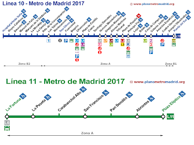 Mapa Metro Madrid líneas azul y verde Mapa Metro Madrid líneas 10 y 11