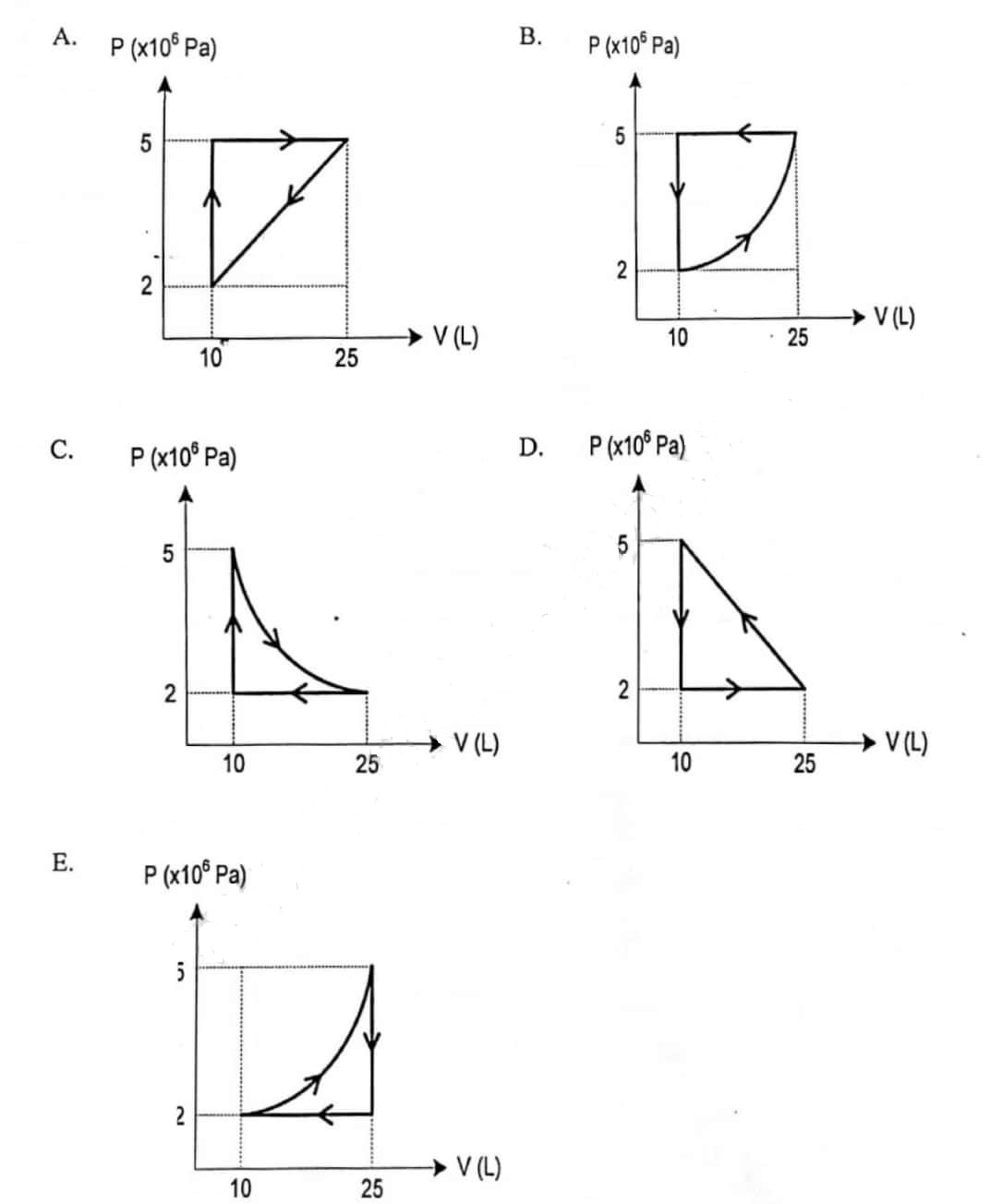 Pembahasan Soal Termodinamika Solusi Fisika