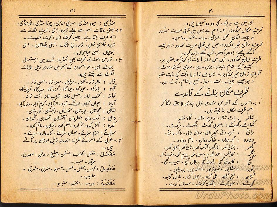 Urdu grammar online Isam Zaat ki iqsam اسم ذات کی اقسام