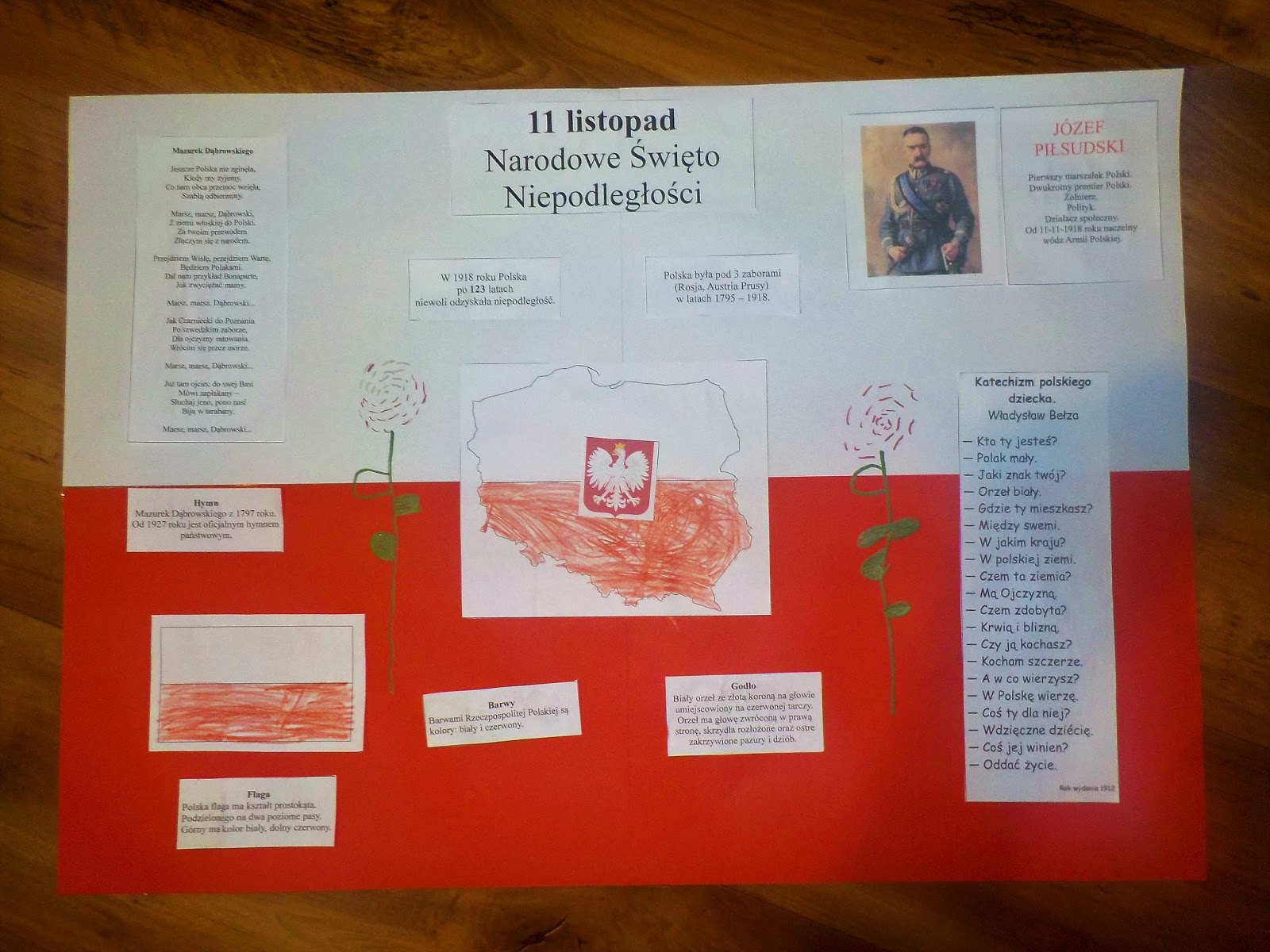 Znajdź Informacje Na Temat Historii Kolęd Plakat na 11 listopada