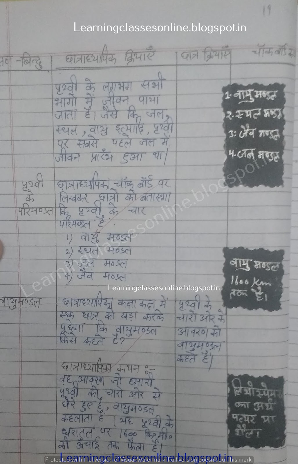 5 class social studies, 7th class social studies book, social studies teacher, path yojana samajik vigyan,