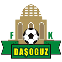 FK DAŞOGUZ