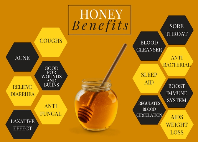 6-benefits-honey-on-your-body-fit-and-health