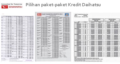 dealer daihatsu bogor kredit