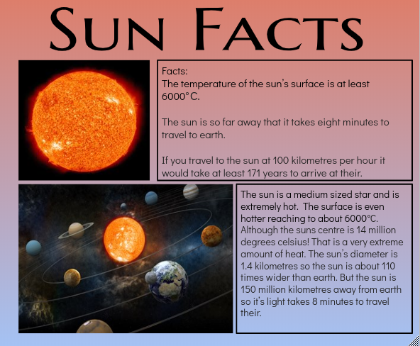 Nyjah @ Panmure Bridge School: Sun Facts