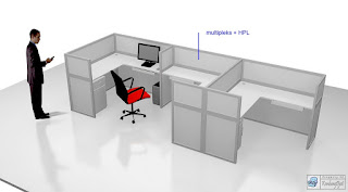 Kontraktor Interior - Pesan Furniture Kantor