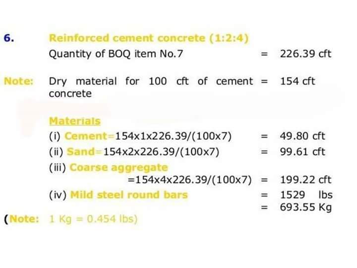 Civil Engineers Abstract of Quantity in civil engineering