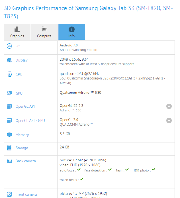 Samsung Galaxy Tab S3 10 inch muncul di situs patokan GFXBench Samsung Galaxy Tab S3 10 inch muncul di situs patokan GFXBench