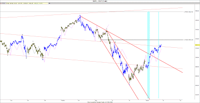 5%2Bmin%2Bspx.gif