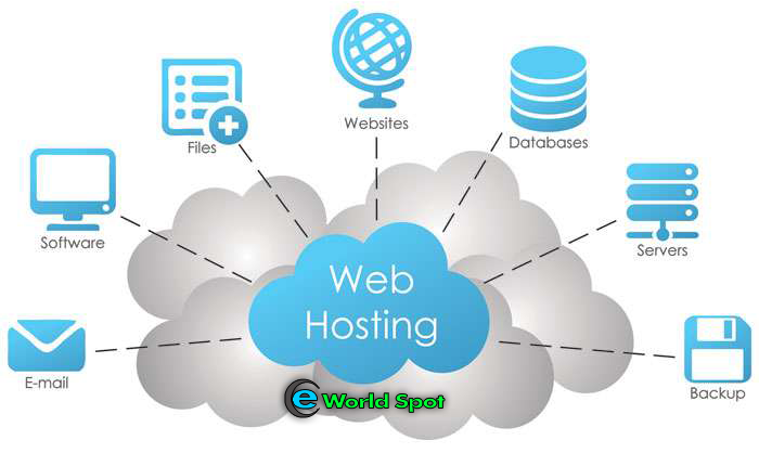 Web Hosting Explained