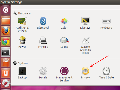 Ubuntu 12.04 LTS Features