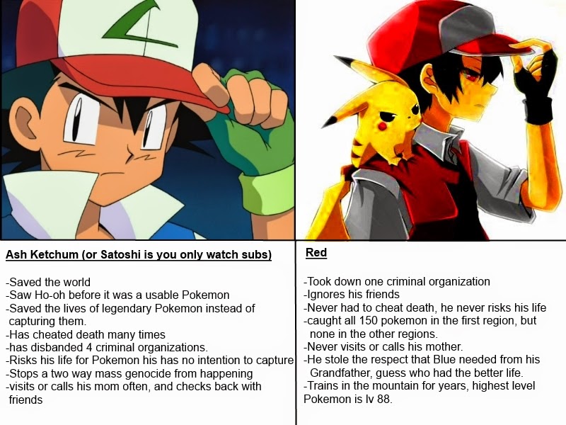 Ash vs Red - Pokémemes - Pokémon, Pokémon GO