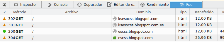 Discrepancias en Blogger en tipo de redirección según URL