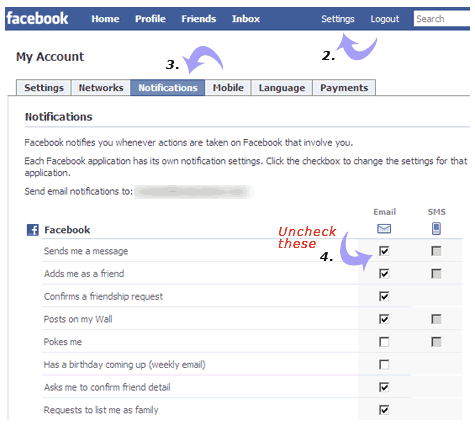 How To Change Email Notifications On Facebook How To Change Email Notifications On Facebook