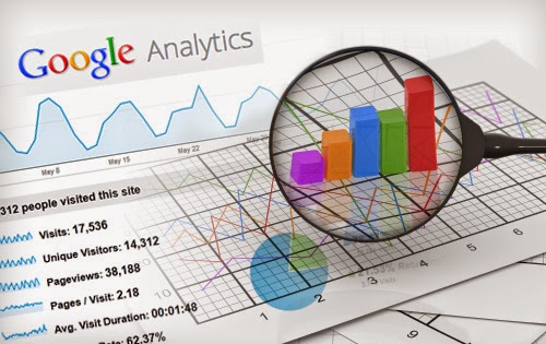 Google Analytics Google Analytics