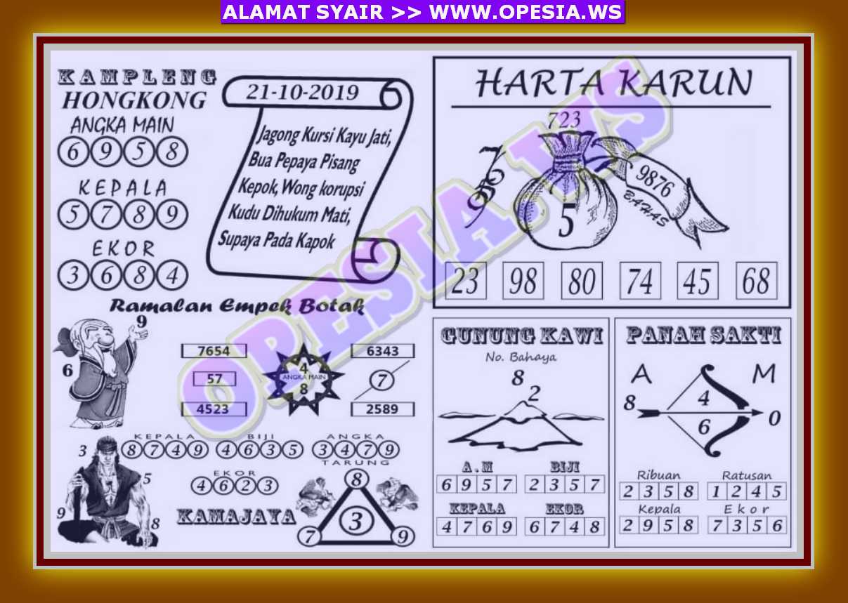 1 New Message Kode Syair Hongkong 21 Oktober 2019 Forum Syair Togel Hongkong Singapura Sydney