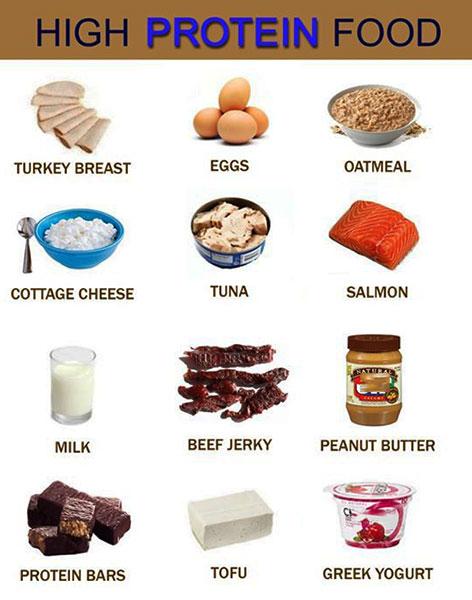 High protein food