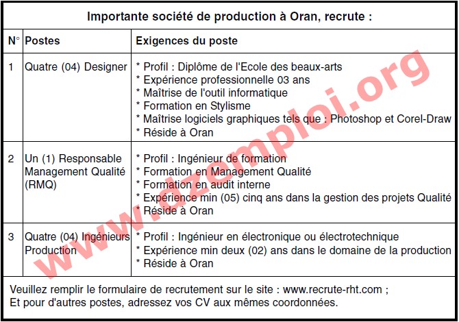  إعلانات توظيف في القطاع الخاص 07 فيفري 2016 Oran