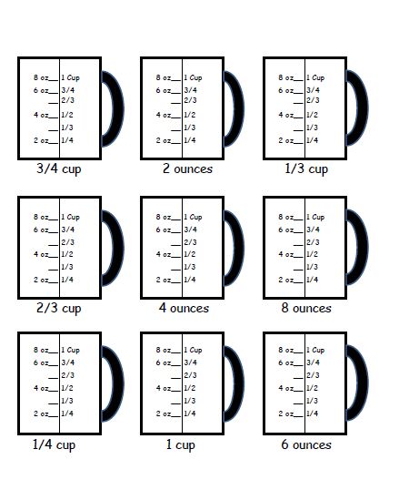 Empowered By THEM: Measuring with liquid measuring cups