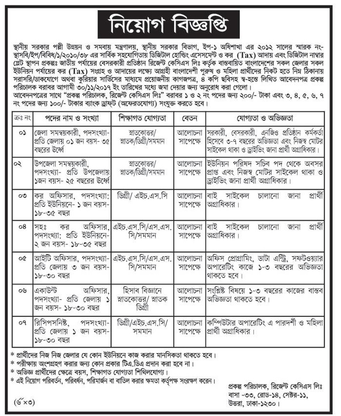 LGED Job Circular