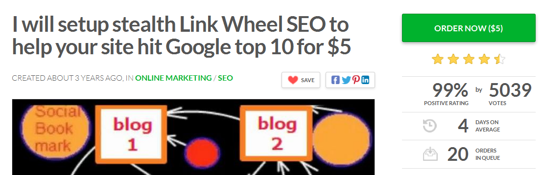 http://fiverr.com/getmybacklincks/setup-stealth-link-wheel-seo-to-help-your-site-hit-google-top-10
