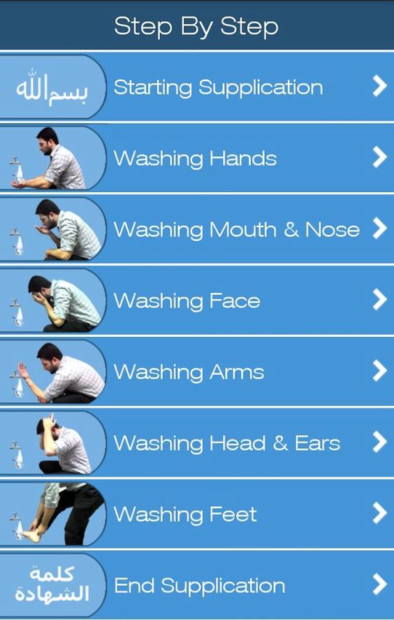 Islam Daily Wudu Step by Step